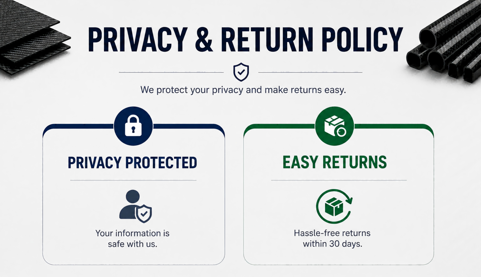 Privacy and Return Policy